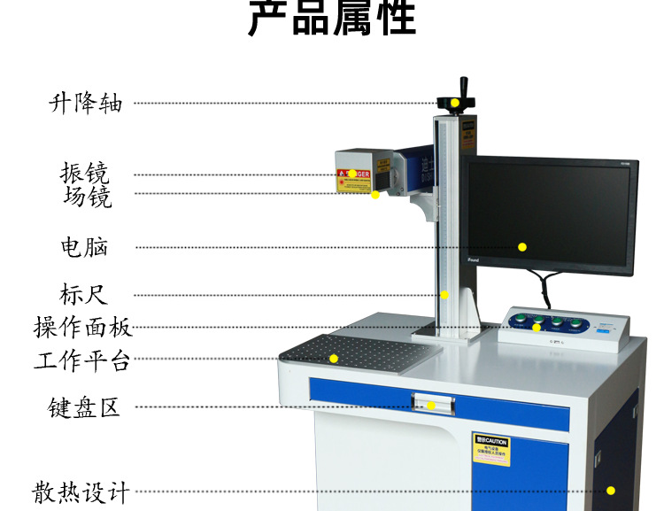 激光打标机详情页(精修）_15.png