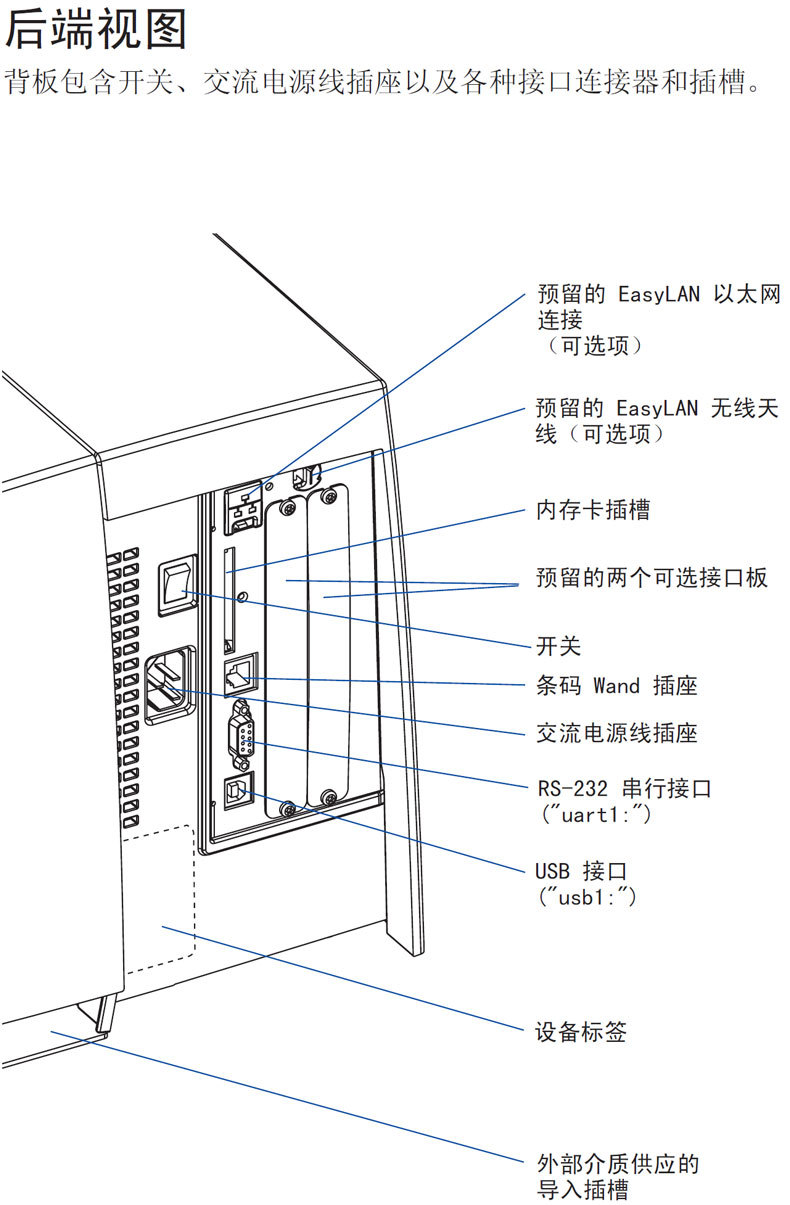 intermec_pm4i_29.jpg