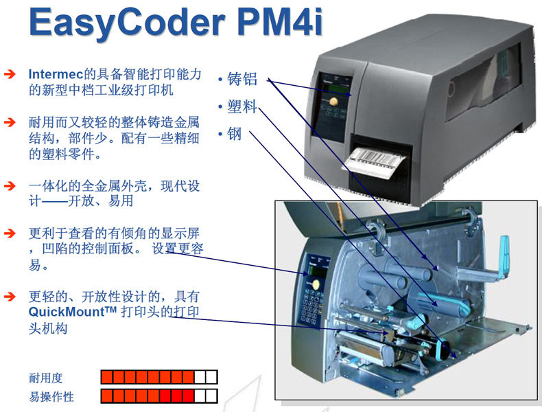 intermec_pm4i_9_2.jpg