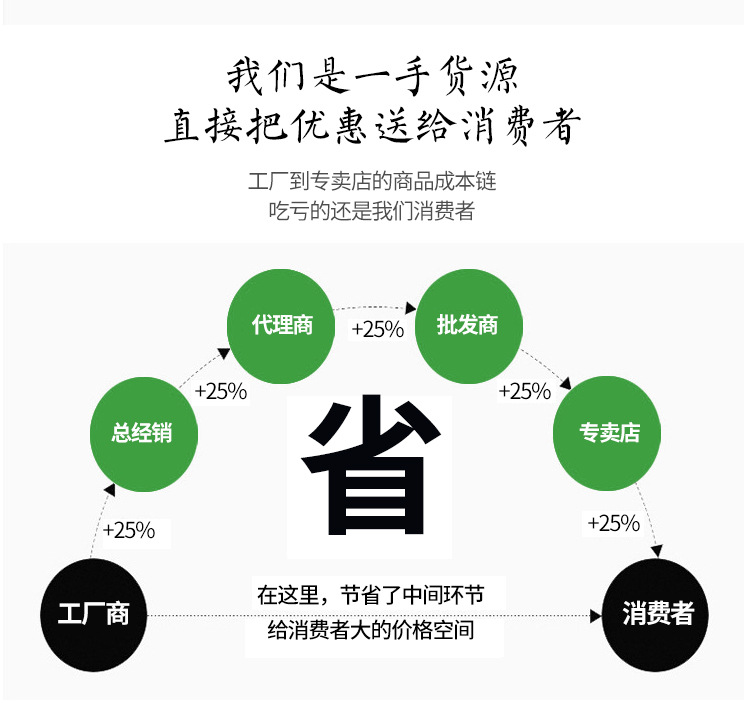 博野县信立无纺布包装销售部-详情_09