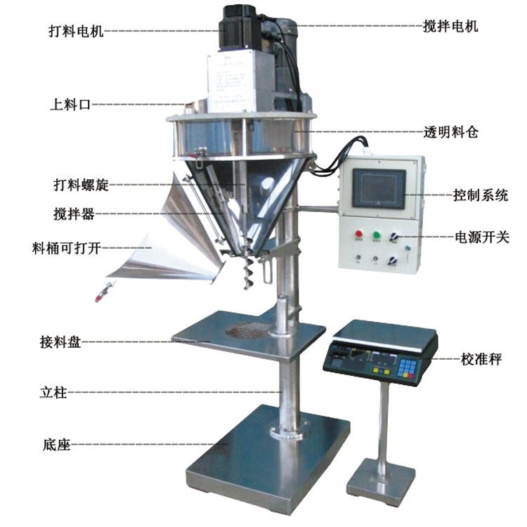 半自动粉末灌装机 自动定量粉末包装机建材粉末充填机